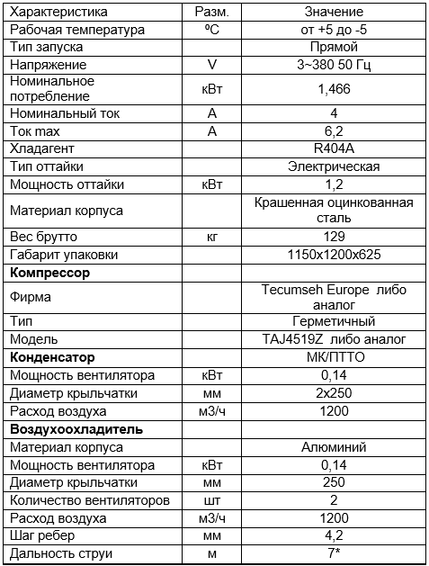 Сплит-система среднетемпературная Intercold MCM 231 380 FT Evolution (опция -30° С)