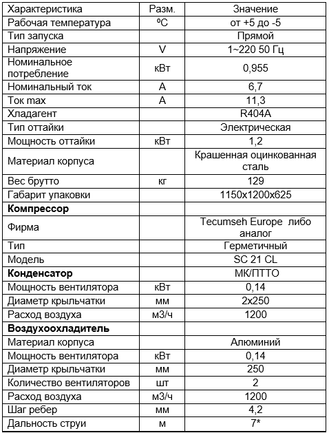 Сплит-система среднетемпературная Intercold MCM 218 FT Evolution (опция -30° С)